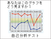 OCA